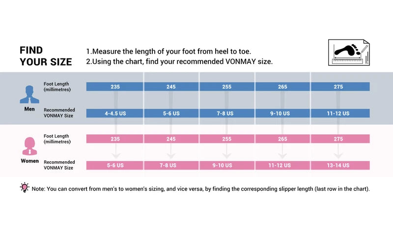 Cloud Slides for Women Men EVA Sandals Thick Sole Adjustable Buckles Slippers